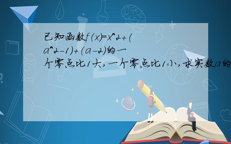 已知函数f（x）=x^2+(a^2-1)+(a-2)的一个零点比1大,一个零点比1小,求实数a的范围