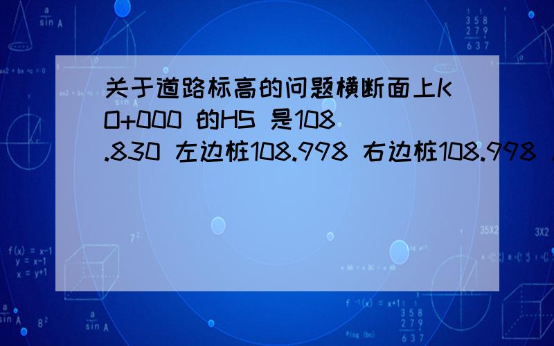 关于道路标高的问题横断面上KO+000 的HS 是108.830 左边桩108.998 右边桩108.998 原地面 中