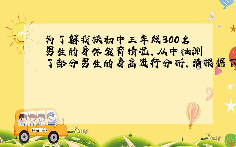 为了解我校初中三年级300名男生的身体发育情况，从中抽测了部分男生的身高进行分析，请根据下面给出的频率分布表中提供的信息