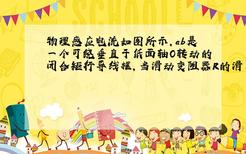 物理感应电流如图所示,ab是一个可绕垂直于纸面轴O转动的闭合矩行导线框,当滑动变阻器R的滑片自左向右滑动时,线框的运动情