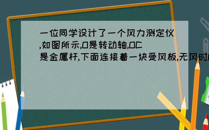 一位同学设计了一个风力测定仪,如图所示,O是转动轴,OC是金属杆,下面连接着一块受风板,无风时OC是竖直的