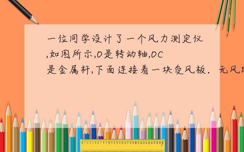 一位同学设计了一个风力测定仪,如图所示,O是转动轴,OC是金属杆,下面连接着一块受风板．无风时OC是竖直的,风越强,OC