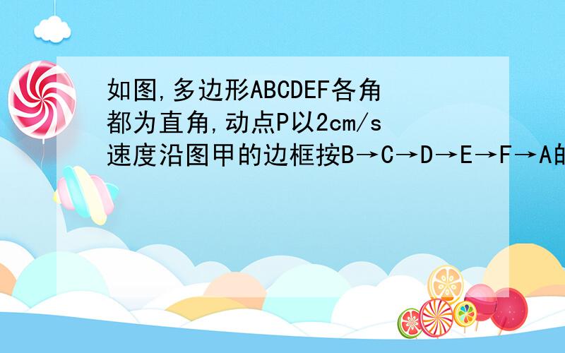 如图,多边形ABCDEF各角都为直角,动点P以2cm/s速度沿图甲的边框按B→C→D→E→F→A的路径移动