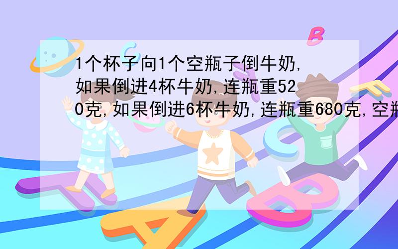 1个杯子向1个空瓶子倒牛奶,如果倒进4杯牛奶,连瓶重520克,如果倒进6杯牛奶,连瓶重680克,空瓶子重多少