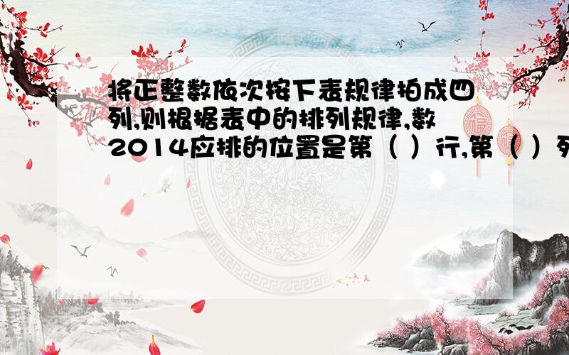 将正整数依次按下表规律拍成四列,则根据表中的排列规律,数2014应排的位置是第（ ）行,第（ ）列