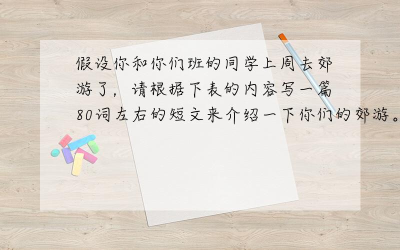 假设你和你们班的同学上周去郊游了，请根据下表的内容写一篇80词左右的短文来介绍一下你们的郊游。