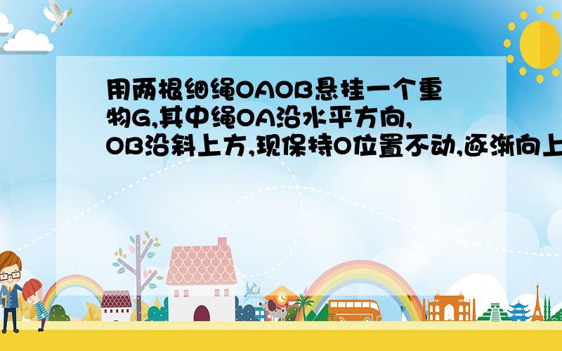 用两根细绳OAOB悬挂一个重物G,其中绳OA沿水平方向,OB沿斜上方,现保持O位置不动,逐渐向上移动A点直至细绳OA变为