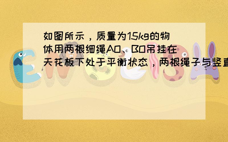 如图所示，质量为15kg的物体用两根细绳AO、BO吊挂在天花板下处于平衡状态，两根绳子与竖直方向的夹角分别为37°、53