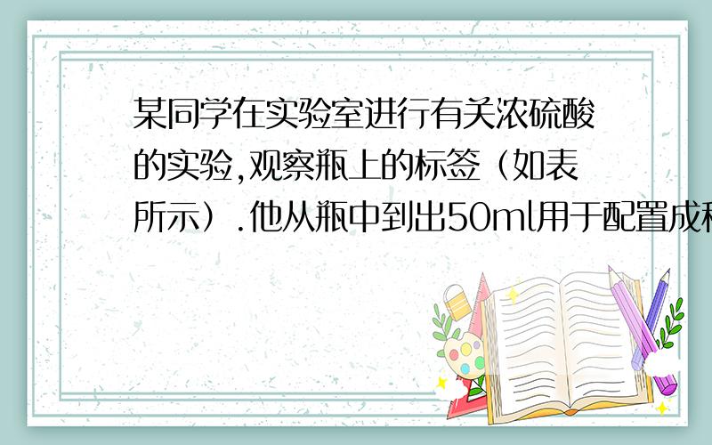 某同学在实验室进行有关浓硫酸的实验,观察瓶上的标签（如表所示）.他从瓶中到出50ml用于配置成稀硫酸,（1ml=1㎝^3