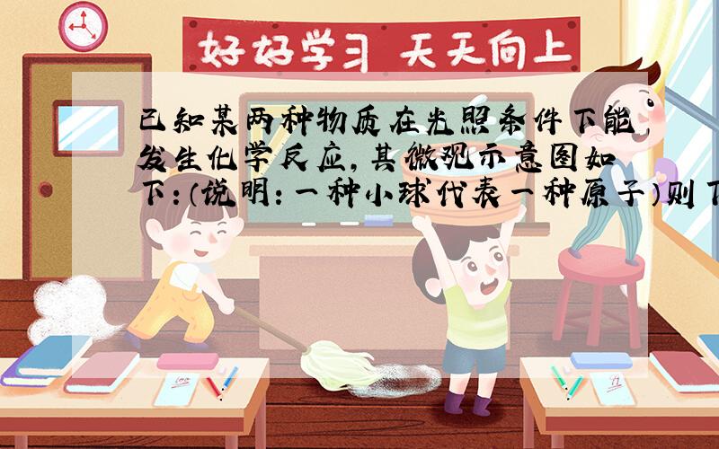 已知某两种物质在光照条件下能发生化学反应，其微观示意图如下：（说明：一种小球代表一种原子）则下列说法不正确的是（　　）