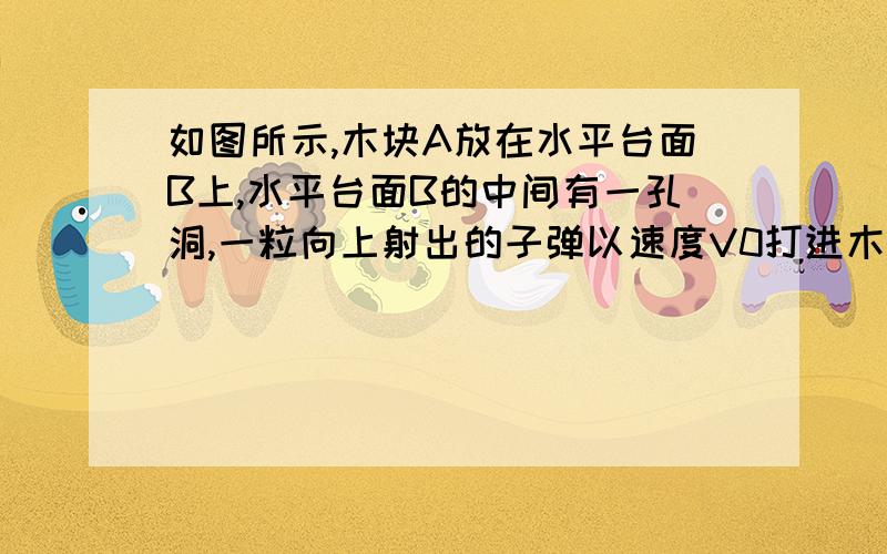 如图所示,木块A放在水平台面B上,水平台面B的中间有一孔洞,一粒向上射出的子弹以速度V0打进木块A,它们瞬间获得共同速度