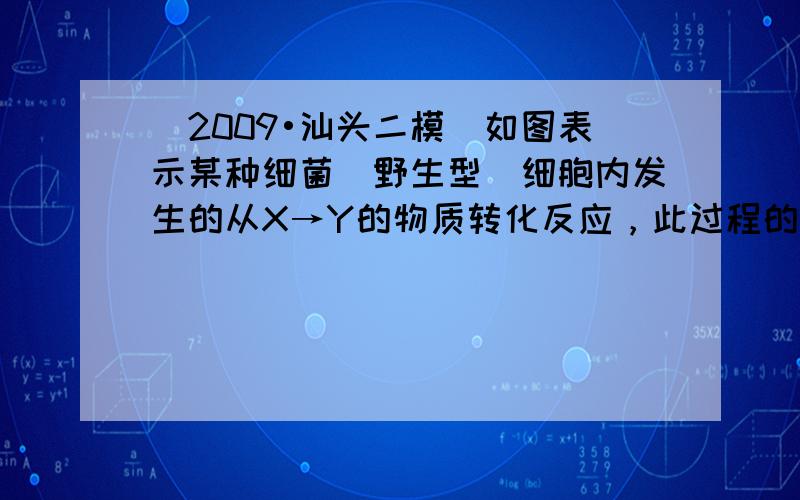 （2009•汕头二模）如图表示某种细菌（野生型）细胞内发生的从X→Y的物质转化反应，此过程的代谢产物均是细菌生活所必需的