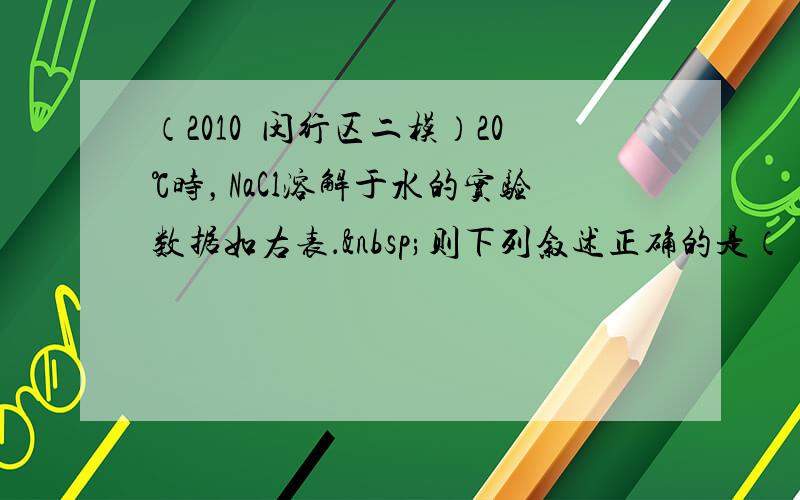 （2010•闵行区二模）20℃时，NaCl溶解于水的实验数据如右表． 则下列叙述正确的是（　　）