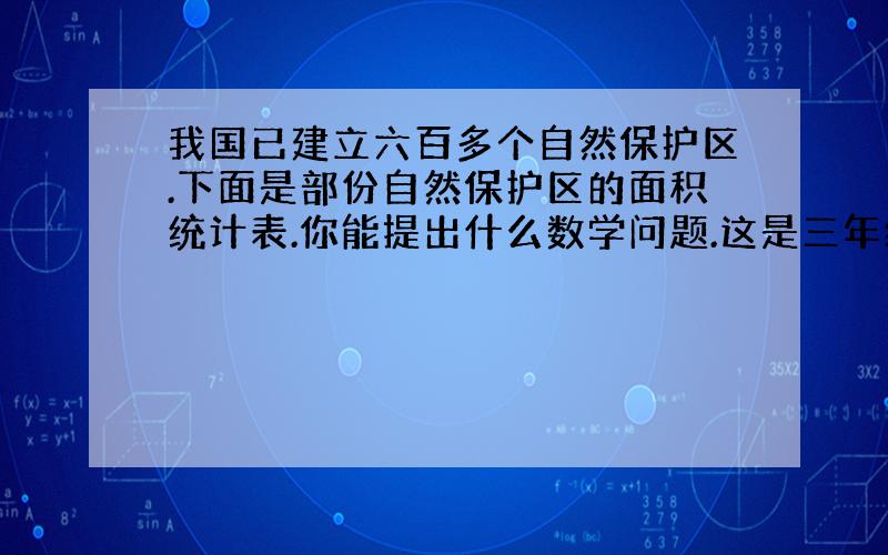 我国已建立六百多个自然保护区.下面是部份自然保护区的面积统计表.你能提出什么数学问题.这是三年级课堂作业本求答案