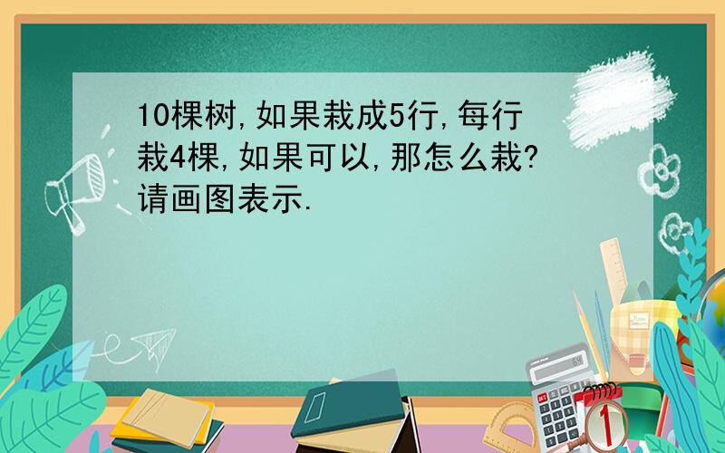 10棵树,如果栽成5行,每行栽4棵,如果可以,那怎么栽?请画图表示.