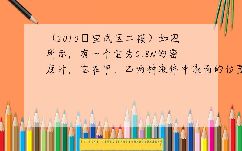 （2010•宣武区二模）如图所示，有一个重为0.8N的密度计，它在甲、乙两种液体中液面的位置分别为刻度A和刻度B．若刻度