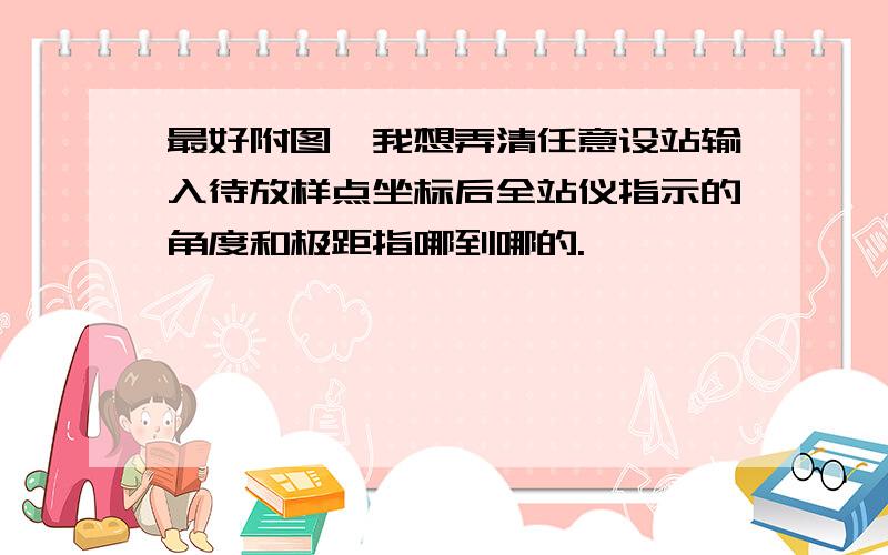 最好附图,我想弄清任意设站输入待放样点坐标后全站仪指示的角度和极距指哪到哪的.