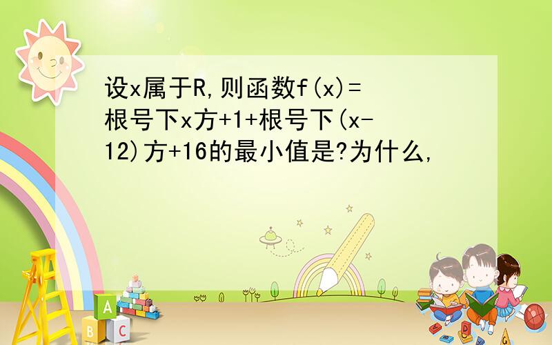 设x属于R,则函数f(x)=根号下x方+1+根号下(x-12)方+16的最小值是?为什么,