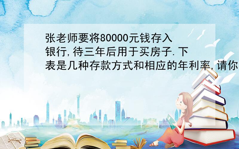 张老师要将80000元钱存入银行,待三年后用于买房子.下表是几种存款方式和相应的年利率,请你根据生活实际帮张老师选择一种