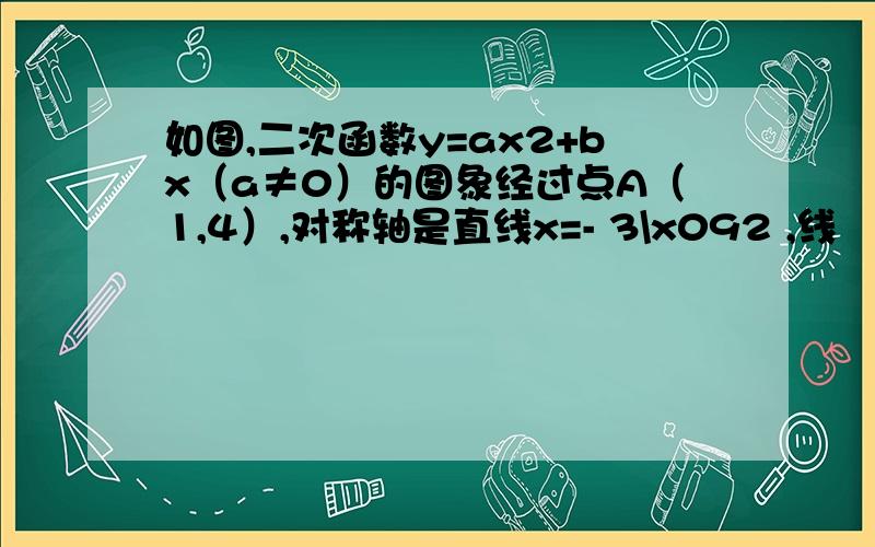 如图,二次函数y=ax2+bx（a≠0）的图象经过点A（1,4）,对称轴是直线x=- 3\x092 ,线