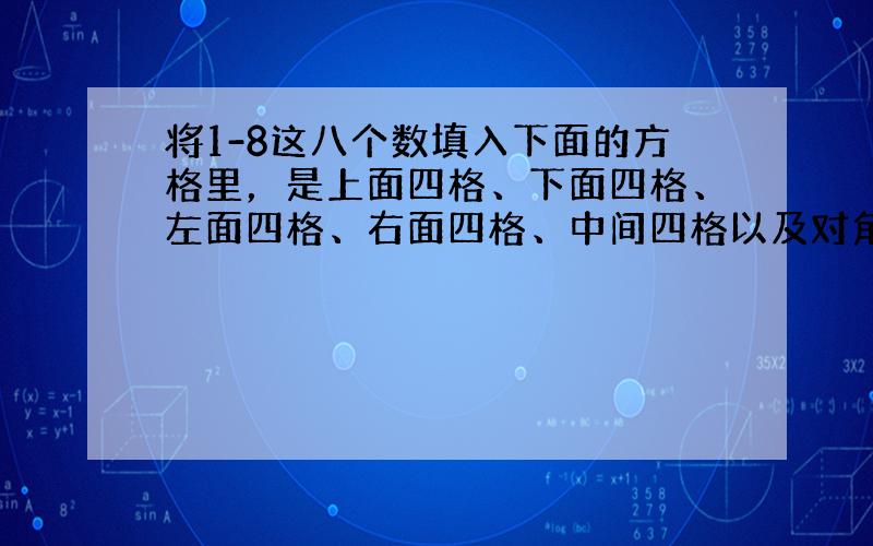 将1-8这八个数填入下面的方格里，是上面四格、下面四格、左面四格、右面四格、中间四格以及对角线四格内的四个数的和都是18