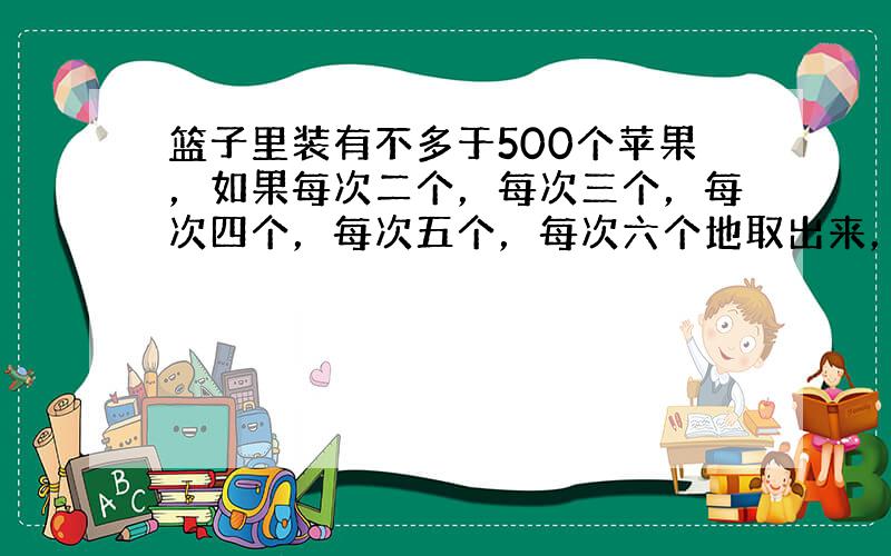 篮子里装有不多于500个苹果，如果每次二个，每次三个，每次四个，每次五个，每次六个地取出来，篮子中都剩下一个苹果，而如果