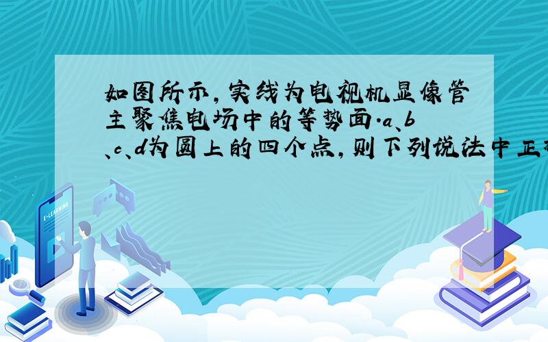 如图所示，实线为电视机显像管主聚焦电场中的等势面.a、b、c、d为圆上的四个点，则下列说法中正确的是（　　）