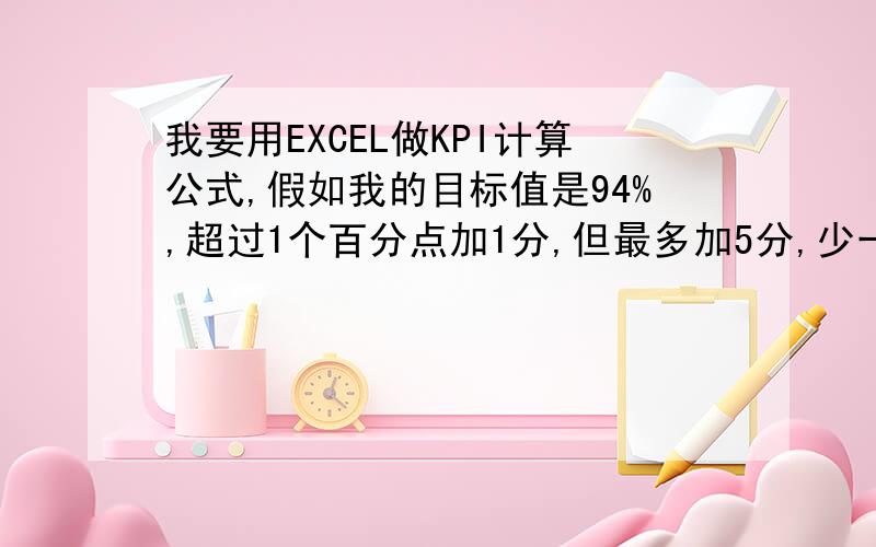 我要用EXCEL做KPI计算公式,假如我的目标值是94%,超过1个百分点加1分,但最多加5分,少一个百分点扣1分,