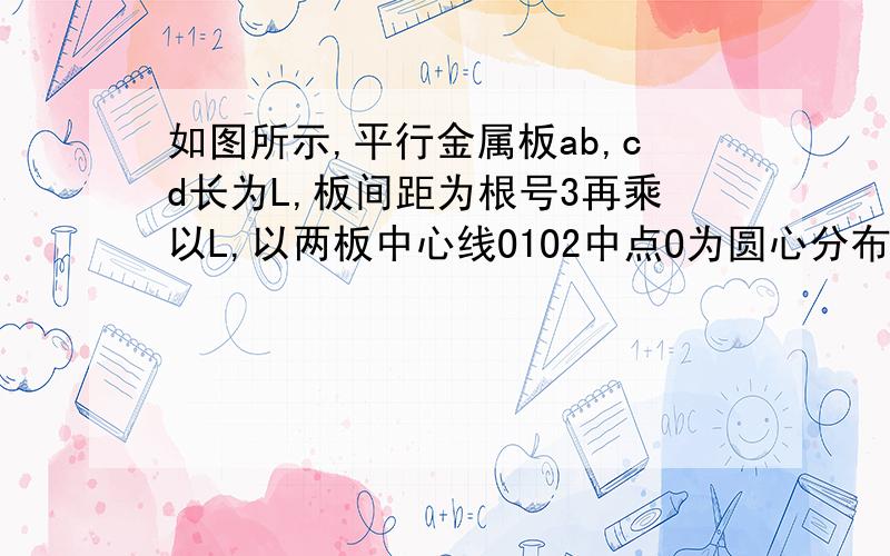 如图所示,平行金属板ab,cd长为L,板间距为根号3再乘以L,以两板中心线O1O2中点O为圆心分布一个半径为r=L/2的