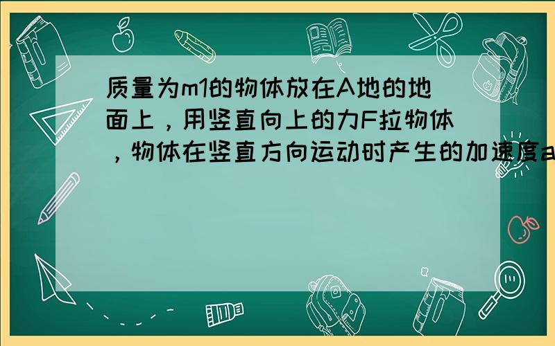 质量为m1的物体放在A地的地面上，用竖直向上的力F拉物体，物体在竖直方向运动时产生的加速度a与拉力F的关系如图4中直线A