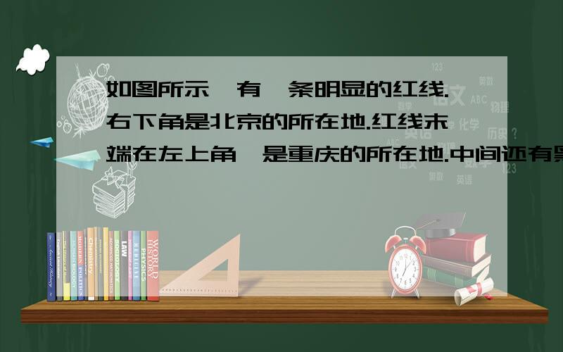 如图所示,有一条明显的红线.右下角是北京的所在地.红线末端在左上角,是重庆的所在地.中间还有黑白相间的线,是铁道.还有一