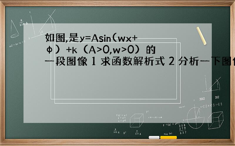 如图,是y=Asin(wx+φ）+k（A>0,w>0）的一段图像 1 求函数解析式 2 分析一下图像是如何从y=sinx