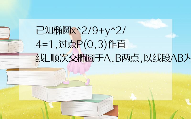 已知椭圆x^2/9+y^2/4=1,过点P(0,3)作直线L顺次交椭圆于A,B两点,以线段AB为直径作圆,