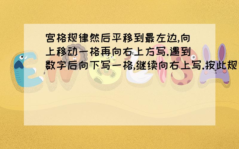 宫格规律然后平移到最左边,向上移动一格再向右上方写.遇到数字后向下写一格,继续向右上写.按此规律,可写出任意奇数的平方宫