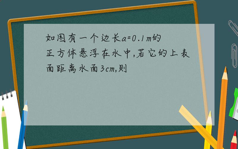 如图有一个边长a=0.1m的正方体悬浮在水中,若它的上表面距离水面3cm,则