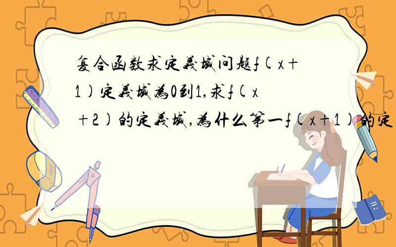 复合函数求定义域问题f(x+1)定义域为0到1,求f(x+2)的定义域,为什么第一f(x+1)的定义域指的是括号里面的x