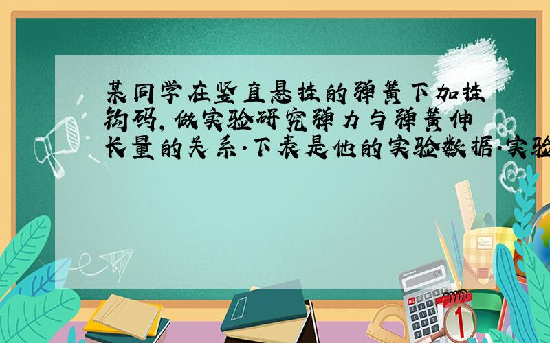 某同学在竖直悬挂的弹簧下加挂钩码，做实验研究弹力与弹簧伸长量的关系．下表是他的实验数据．实验时弹力始终未超过弹性限度，弹