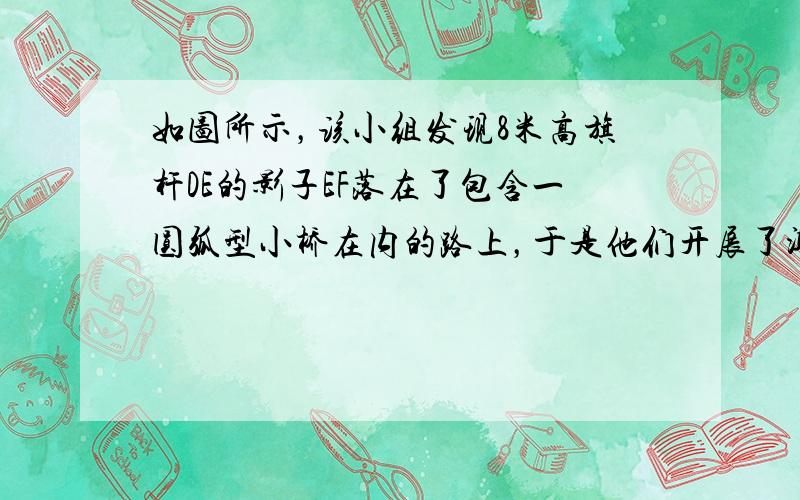 如图所示，该小组发现8米高旗杆DE的影子EF落在了包含一圆弧型小桥在内的路上，于是他们开展了测算小桥所在圆的半径的活动．