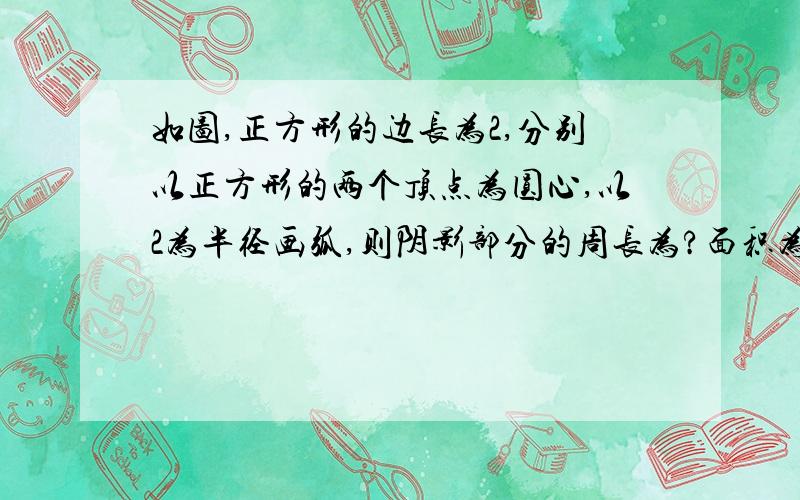 如图,正方形的边长为2,分别以正方形的两个顶点为圆心,以2为半径画弧,则阴影部分的周长为?面积为?