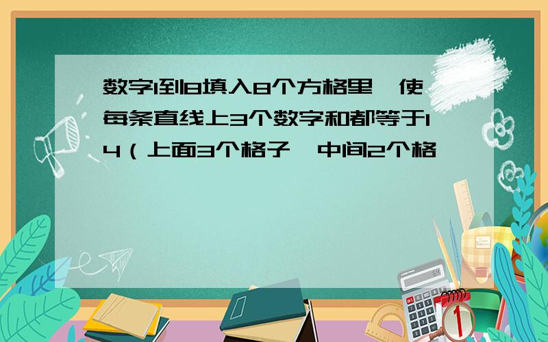 数字1到8填入8个方格里,使每条直线上3个数字和都等于14（上面3个格子,中间2个格