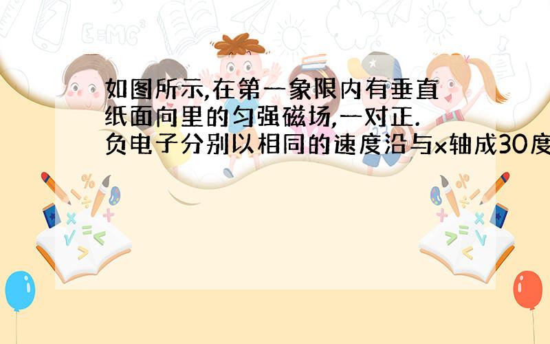 如图所示,在第一象限内有垂直纸面向里的匀强磁场,一对正.负电子分别以相同的速度沿与x轴成30度角从原点摄入磁场,则正负电