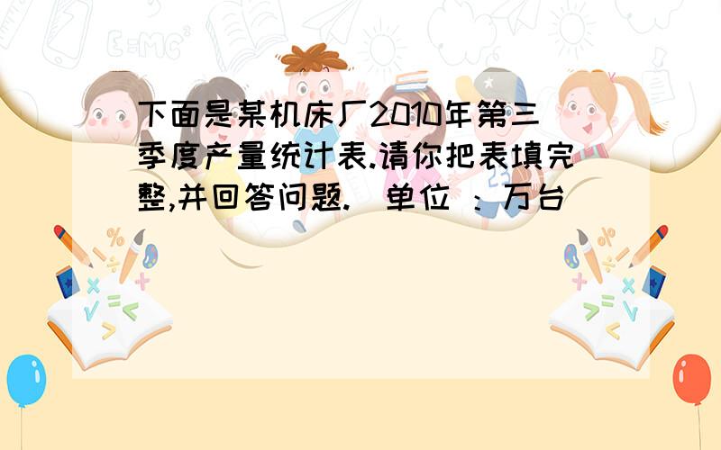 下面是某机床厂2010年第三季度产量统计表.请你把表填完整,并回答问题.（单位 ：万台）