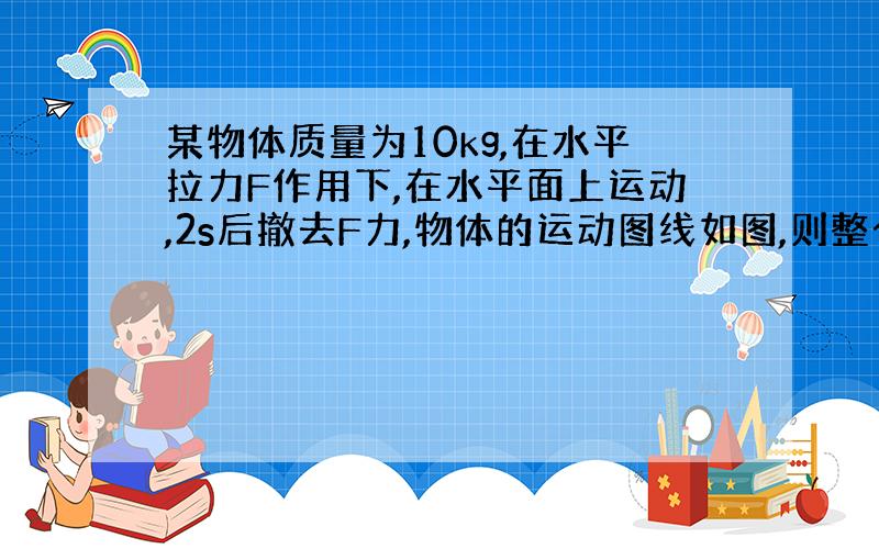 某物体质量为10kg,在水平拉力F作用下,在水平面上运动,2s后撤去F力,物体的运动图线如图,则整个过程中F力做