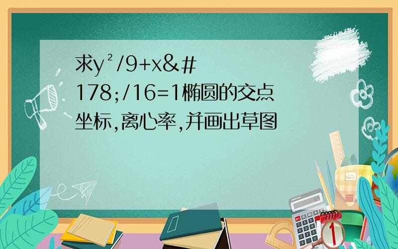 求y²/9+x²/16=1椭圆的交点坐标,离心率,并画出草图