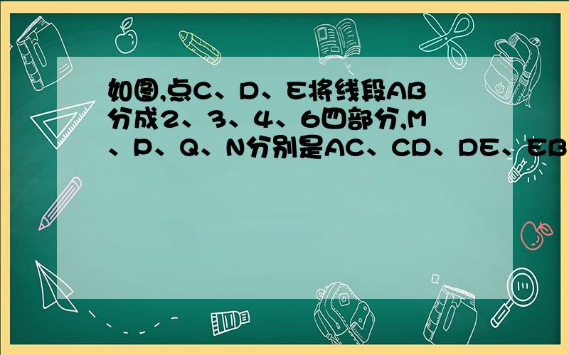 如图,点C、D、E将线段AB分成2、3、4、6四部分,M、P、Q、N分别是AC、CD、DE、EB的中点,且MN=22CM