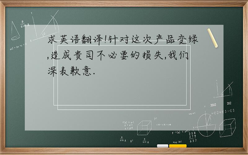 求英语翻译!针对这次产品变绿,造成贵司不必要的损失,我们深表歉意.