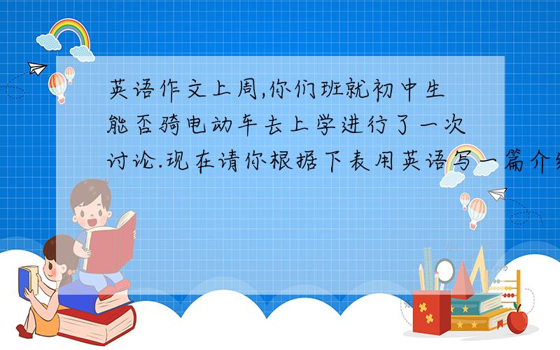 英语作文上周,你们班就初中生能否骑电动车去上学进行了一次讨论.现在请你根据下表用英语写一篇介绍讨论情况的短文. 注意：1