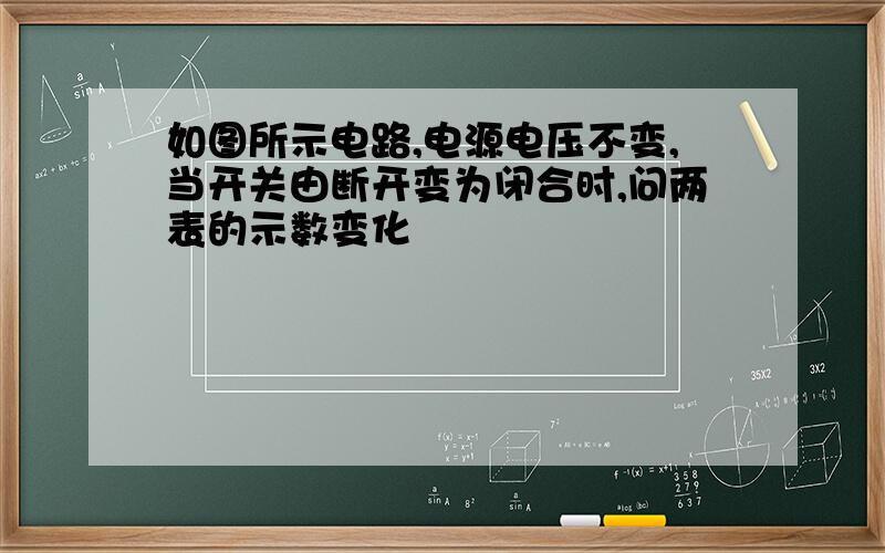 如图所示电路,电源电压不变,当开关由断开变为闭合时,问两表的示数变化