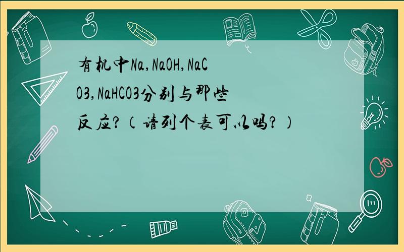 有机中Na,NaOH,NaCO3,NaHCO3分别与那些反应?（请列个表可以吗?）