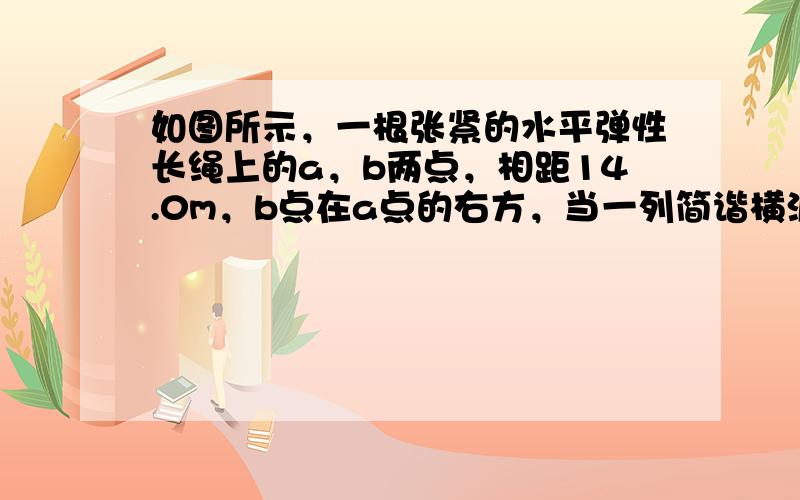 如图所示，一根张紧的水平弹性长绳上的a，b两点，相距14.0m，b点在a点的右方，当一列简谐横波沿此长绳向右传播时，若a